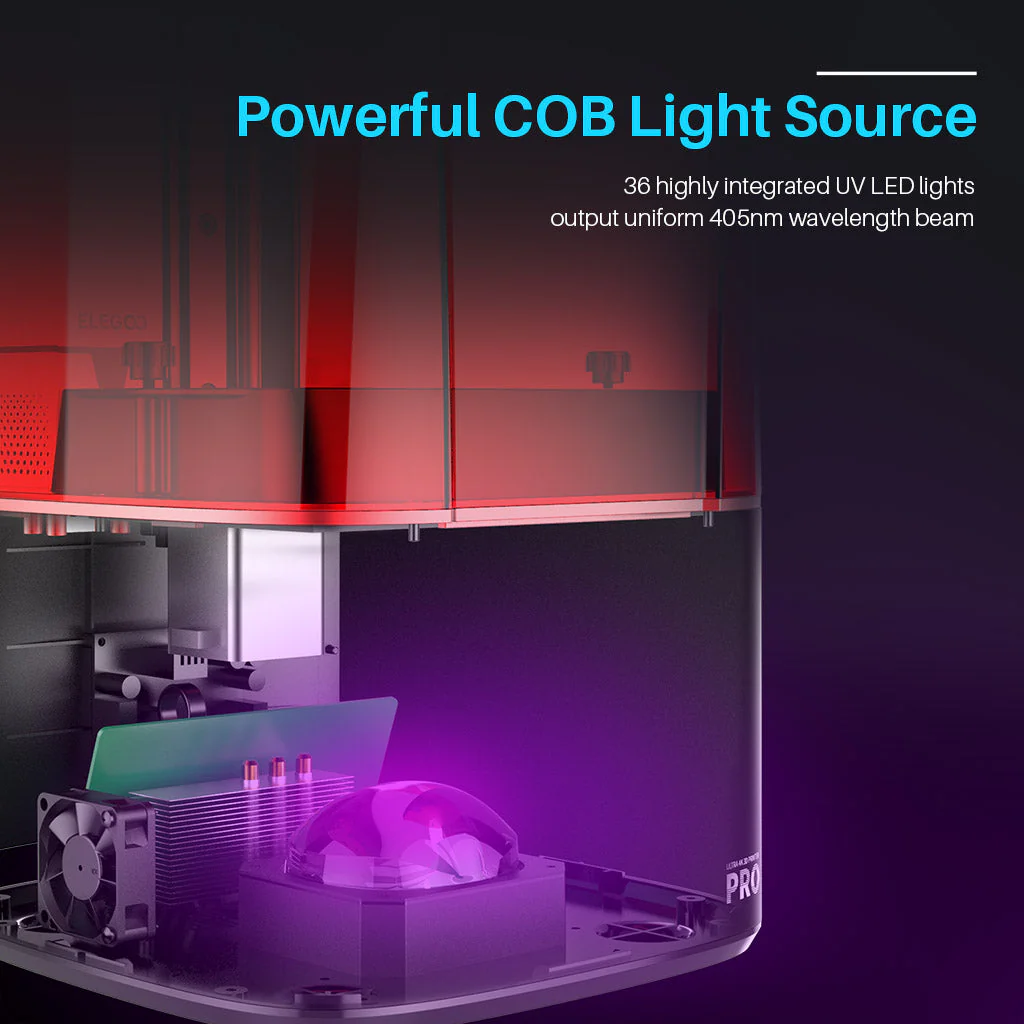 Mars 3 Pro - Image 5