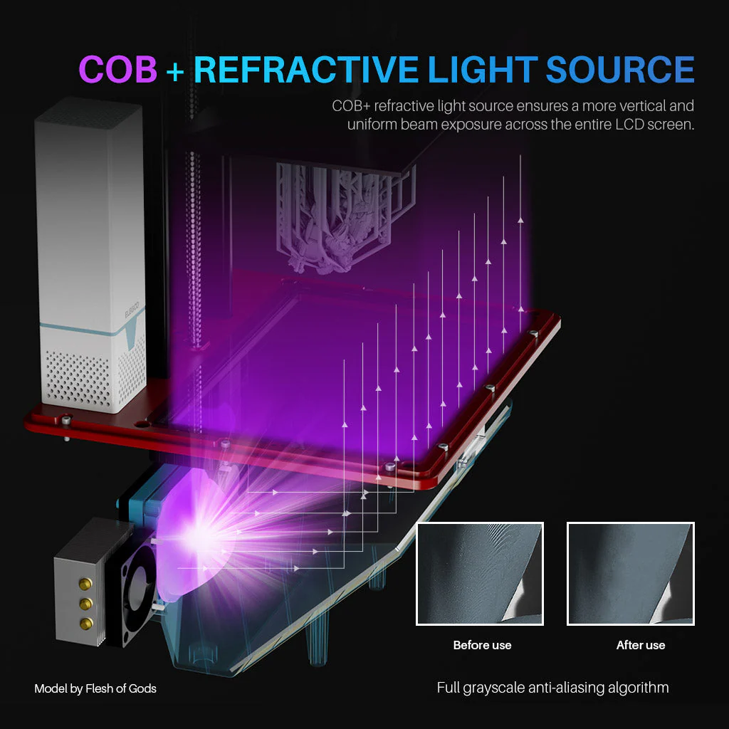 Mars 4 Max - Image 4