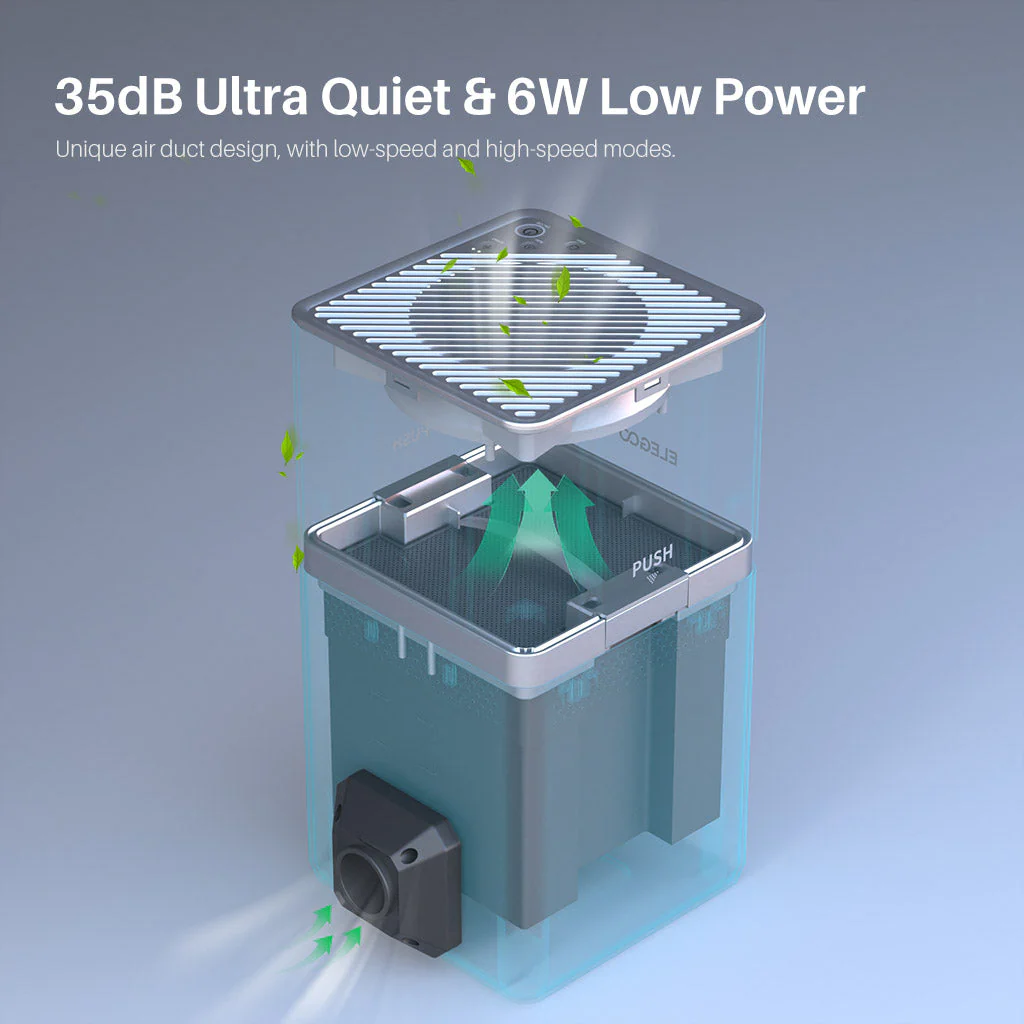 Marsmate Air Purifier - Image 6