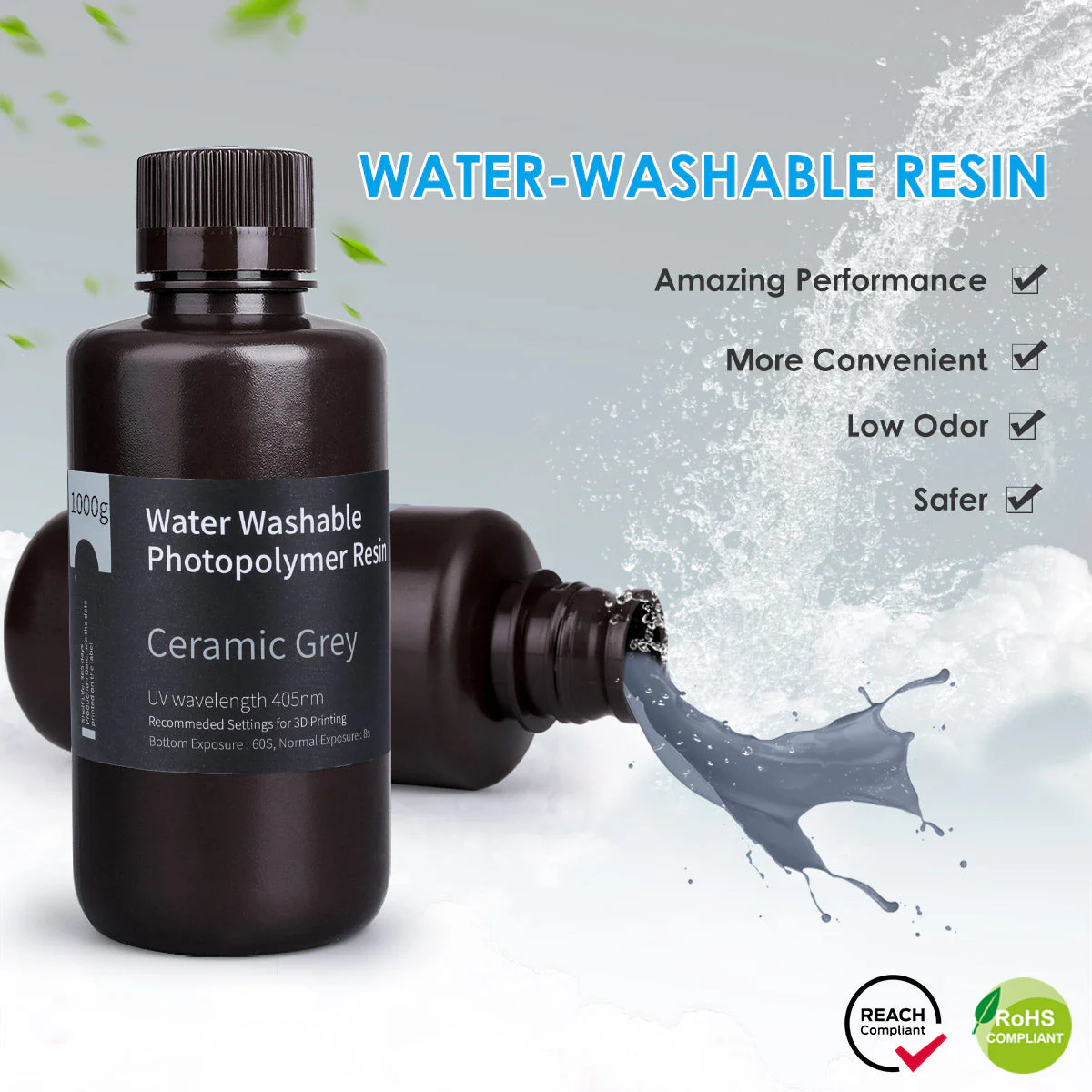 Water-Washable Resin - Image 4